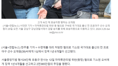 前 프로야구 오재원 징역 1년 6개월 실형